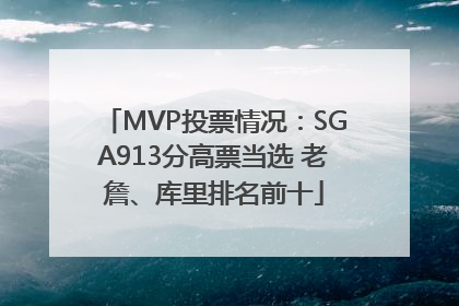 MVP投票情况：SGA913分高票当选 老詹、库里排名前十